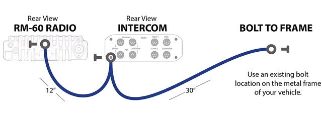 Rugged Radio Wiring Diagram - easywiring