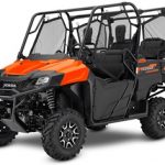 2018 Honda Pioneer 700 Lineup